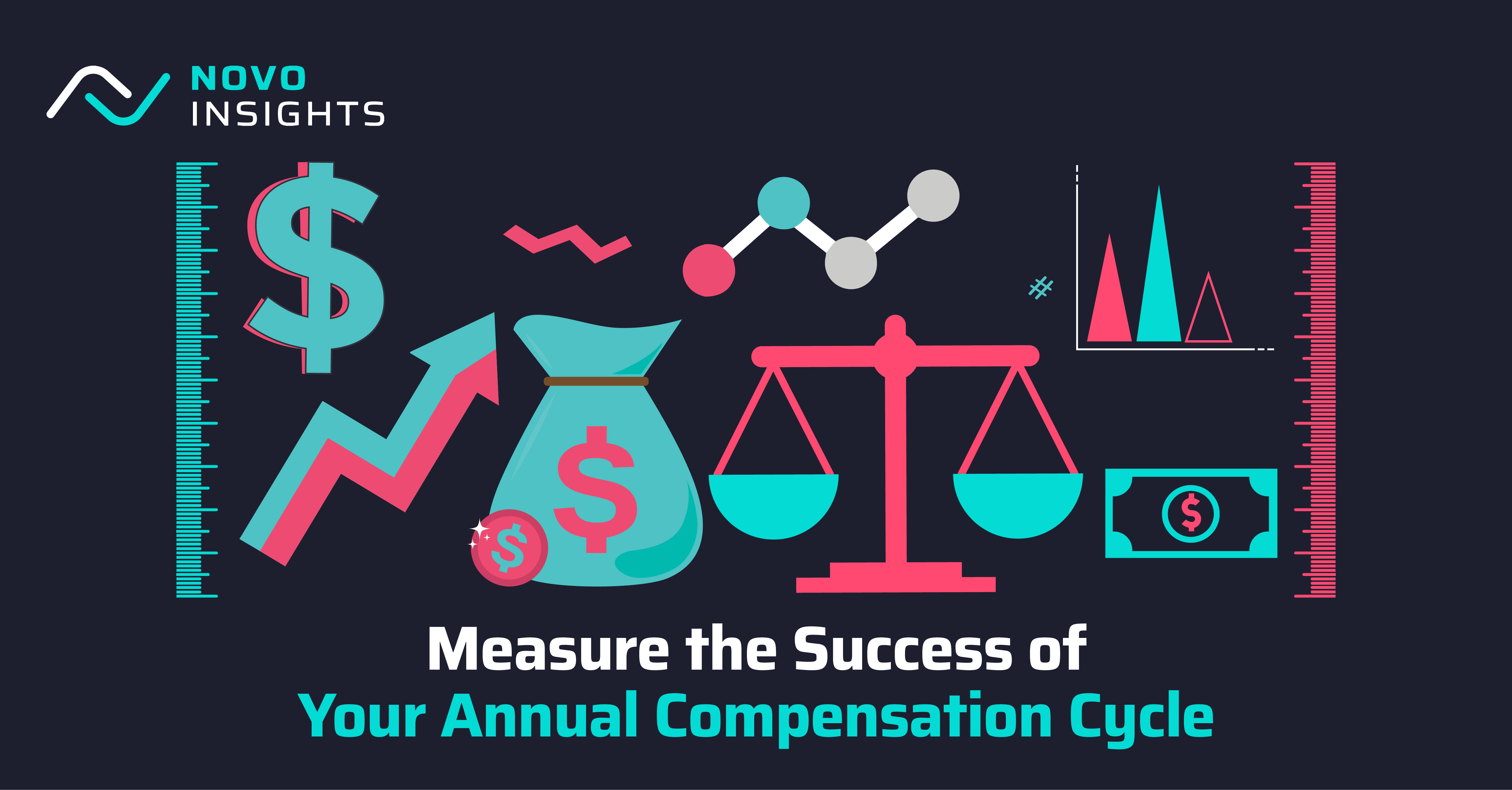 Measure the Success of Your Annual Compensation Cycle